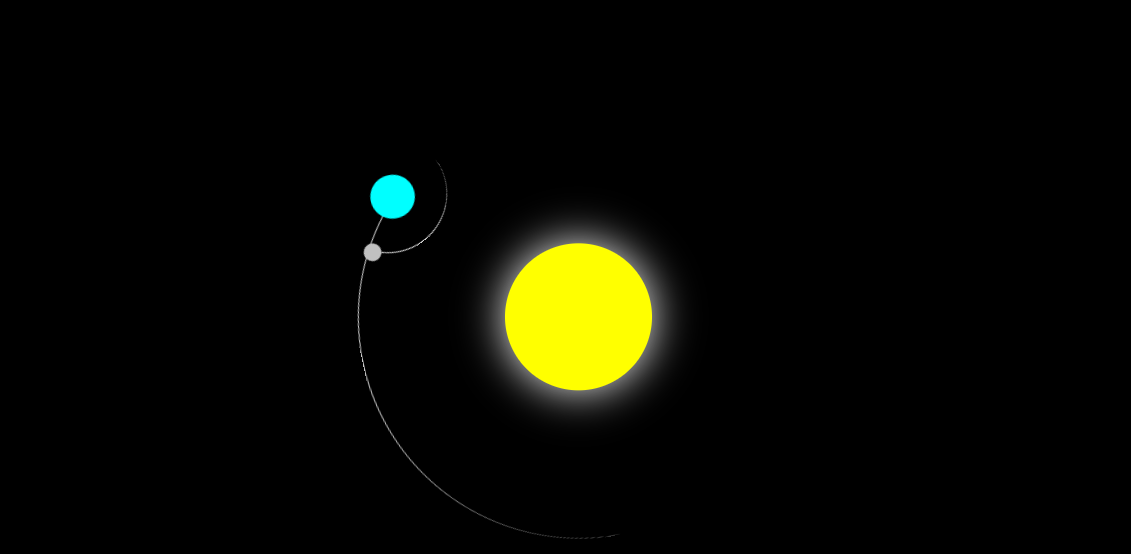Captura de pantalla donde la tierra gira alrededor del sol y la luna girando alrededor de la tierra.